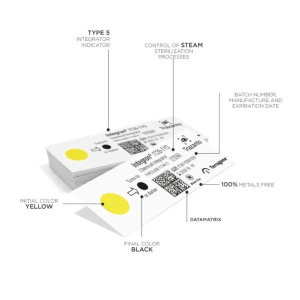 Integron - Class 5 Chemical Indicators for Sterilization